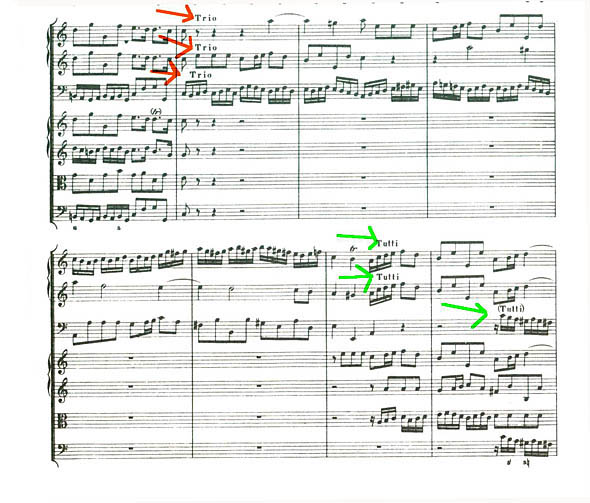 BWV 1066 Example 1