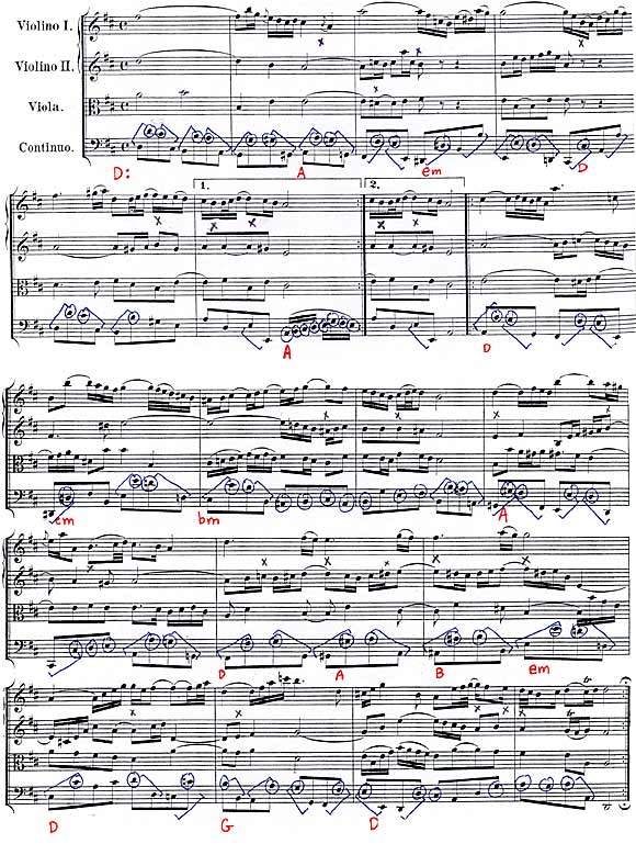 BWV 1068 Example 1