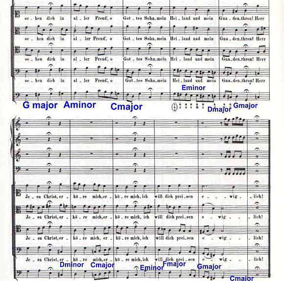 BWV 149 Example 7