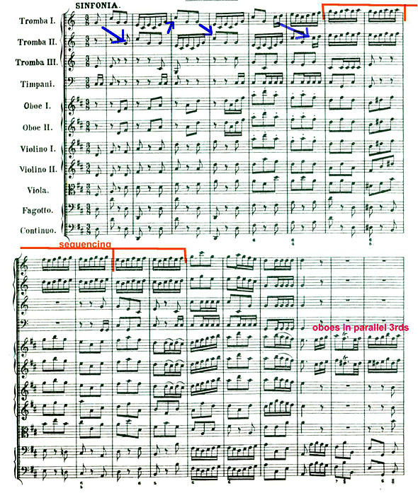 BWV 249 Example 1