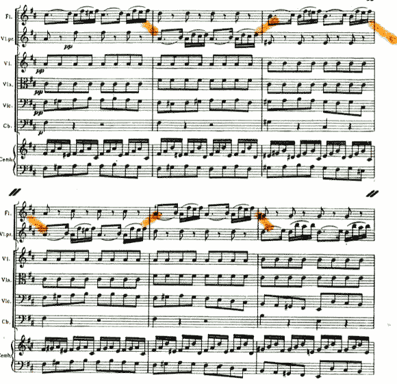 BWV 1050 Example 3