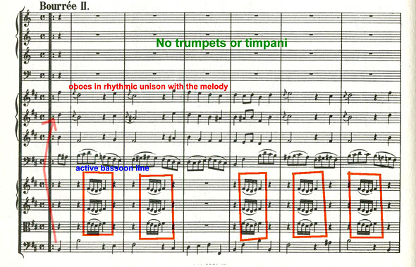 BWV 1069 Example 3