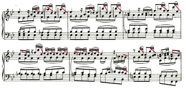BWV 106 Example 1