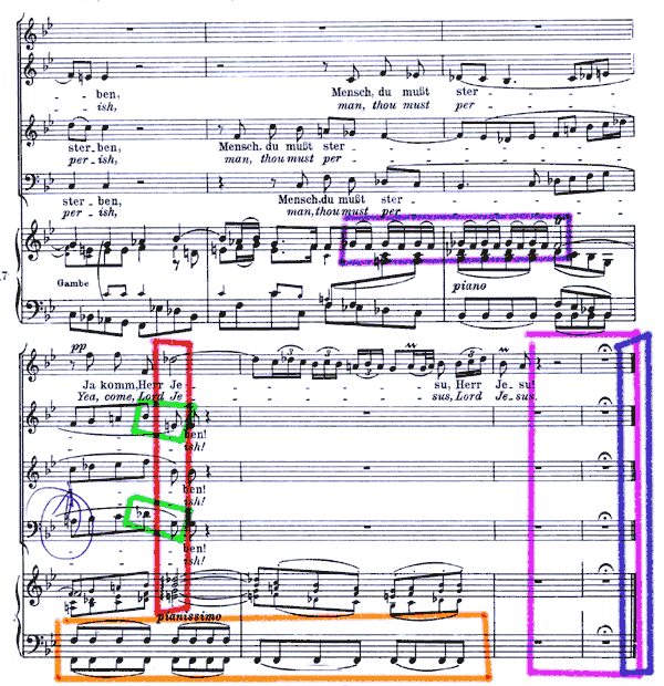 BWV 106 Example 5