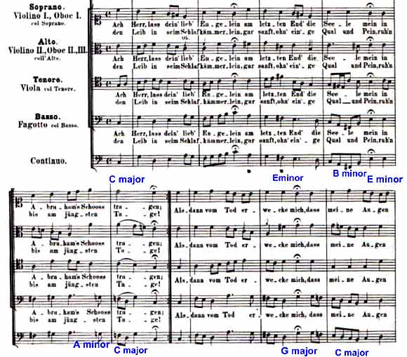 BWV 149 Example 6