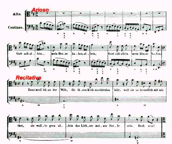 BWV 169 Example 2