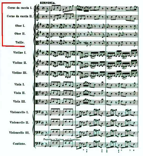 BWV 174 Example 1