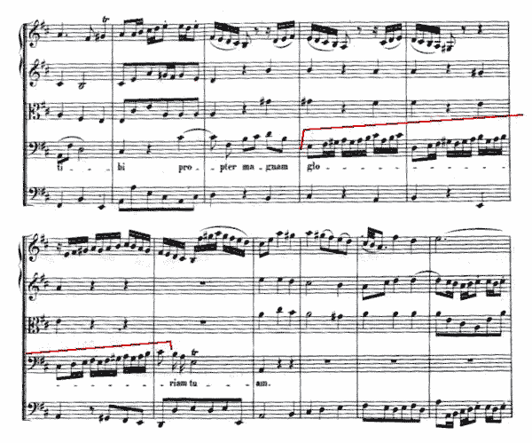 BWV 236 Example 1