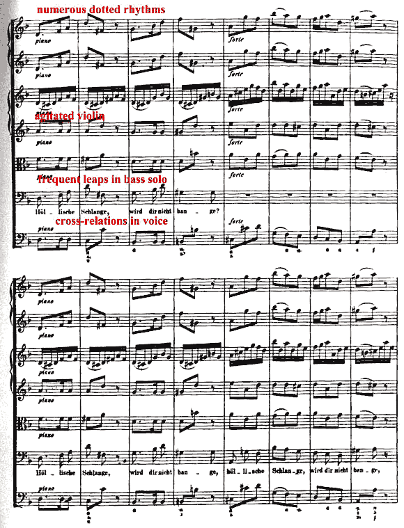 BWV 40 Example 1