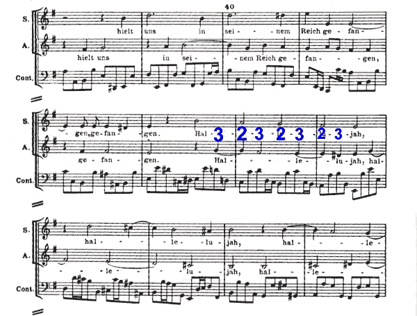 BWV 4 Score