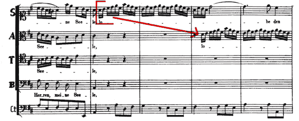 BWV 69 Example 4