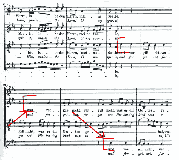 BWV 69 Example 5