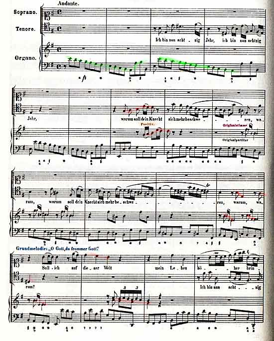 BWV 71 Example 1