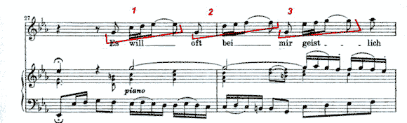 BWV 73 Example 4