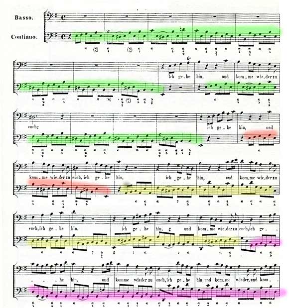 BWV 74 Exampel 2