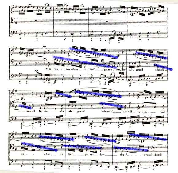 BWV 9 Score